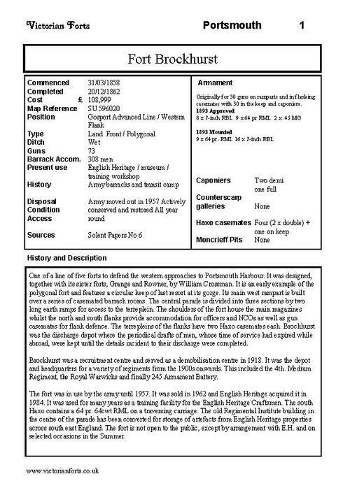 Fort Brockhurst datasheet